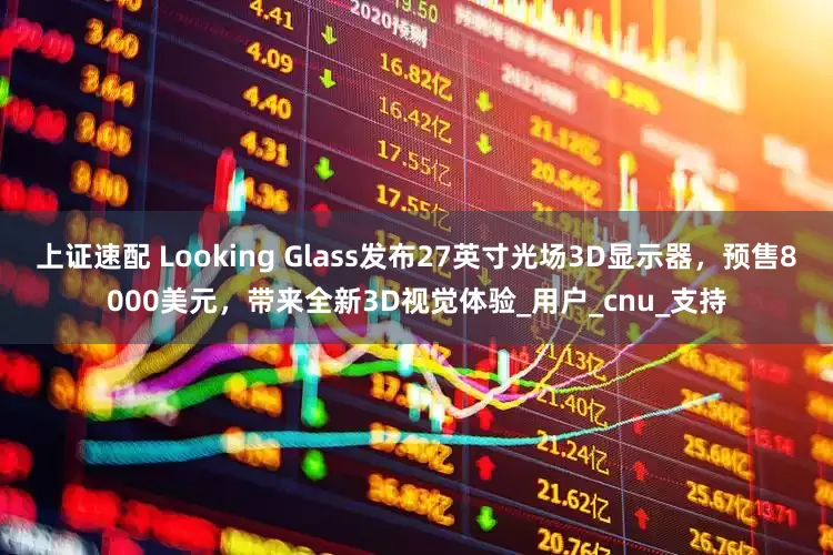 上证速配 Looking Glass发布27英寸光场3D显示器，预售8000美元，带来全新3D视觉体验_用户_cnu_支持
