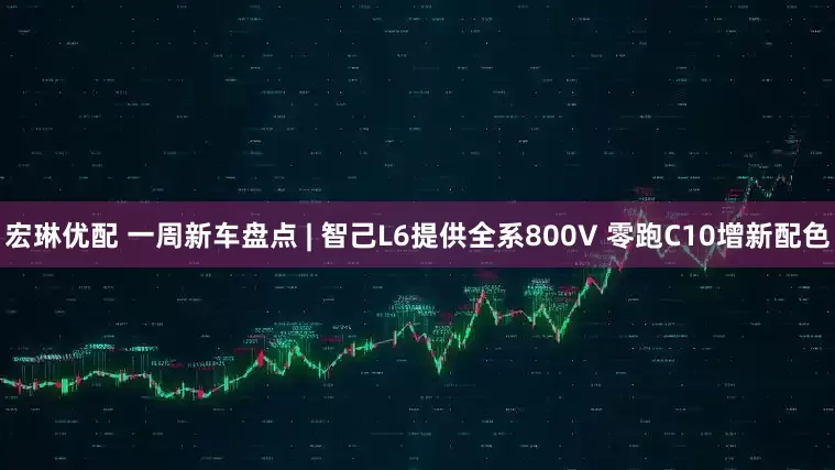 宏琳优配 一周新车盘点 | 智己L6提供全系800V 零跑C10增新配色