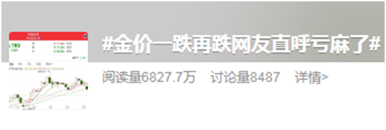 聚宏鑫操盘 热搜！金价大跌 网友直呼亏麻了