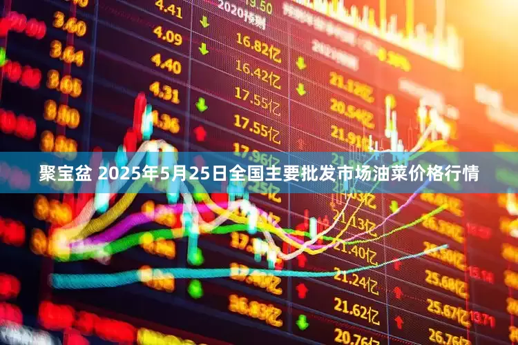 聚宝盆 2025年5月25日全国主要批发市场油菜价格行情