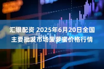 汇银配资 2025年6月20日全国主要批发市场菠萝蜜价格行情