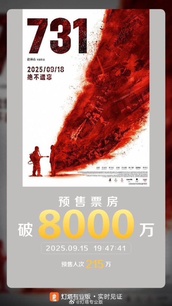 锦达网 影片《731》预售总票房突破8000万
